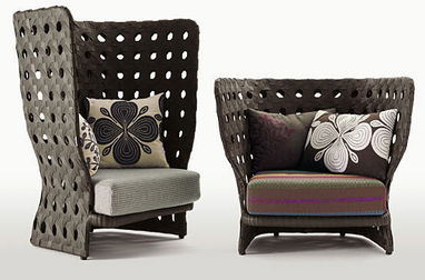 户外时尚生活 名牌家具与化妆品精选指南